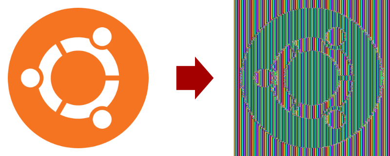 Ubuntu logo before and after encryption with a block cipher
